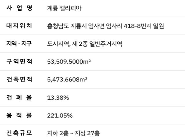 계룡 펠리피아 사업개요