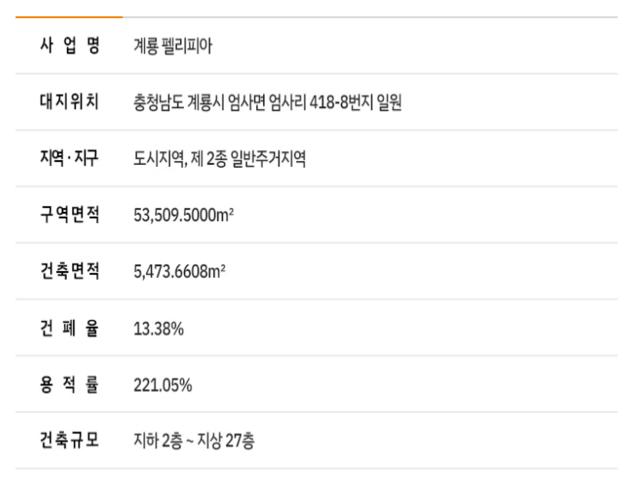 계룡 펠리피아 사업개요