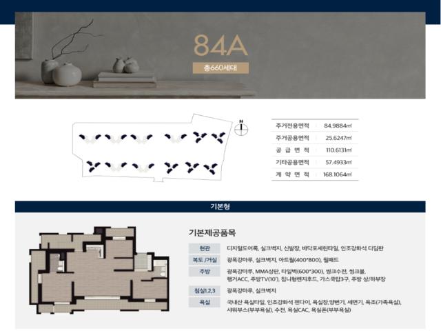 안성당왕 경남아너스빌 84A